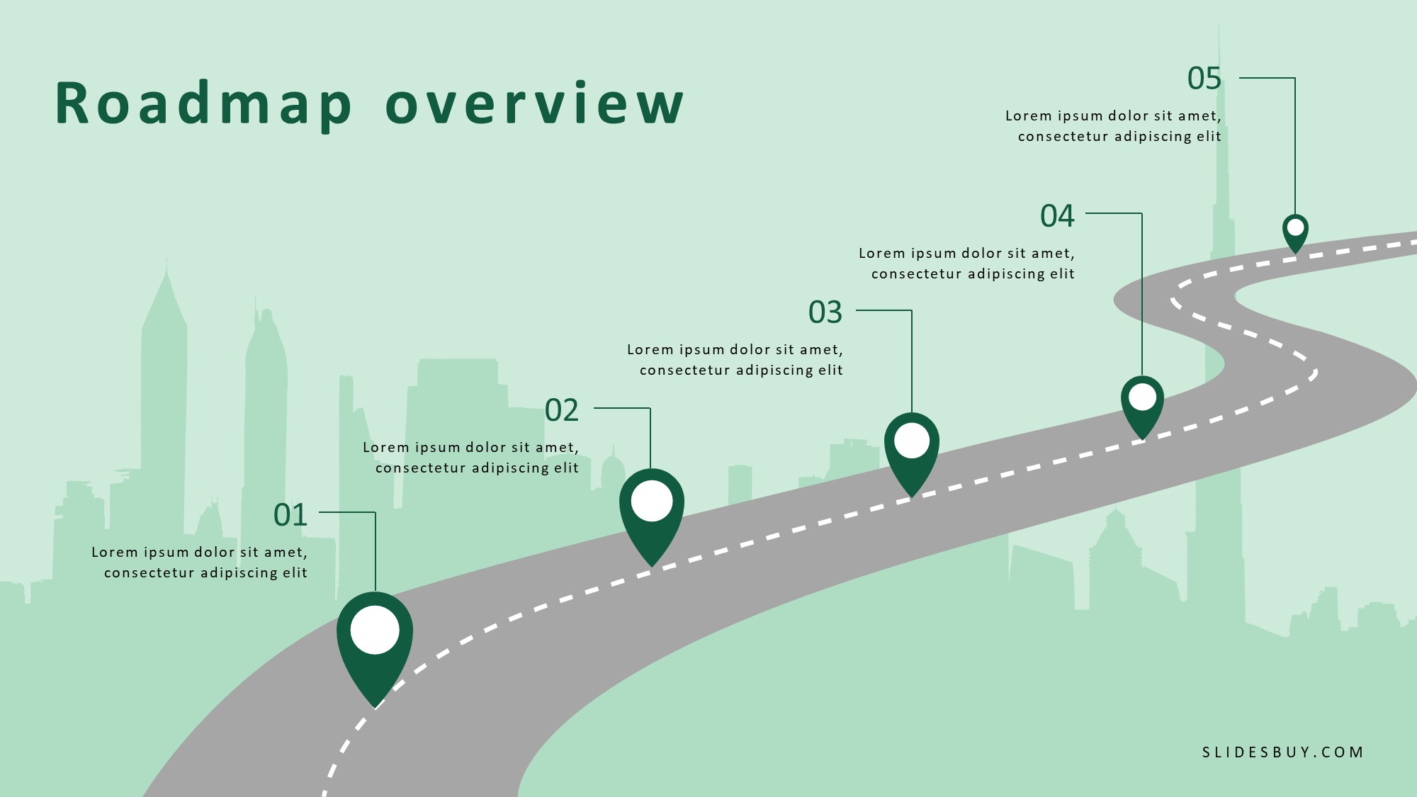 Timelines & Roadmaps