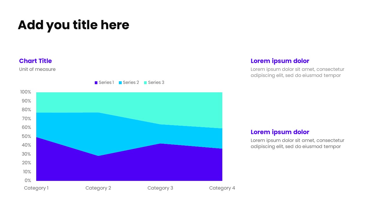 100% Stacked Area Chart PowerPoint Template
