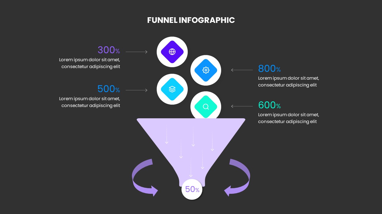 Funnel Infographic PowerPoint Template - S1312